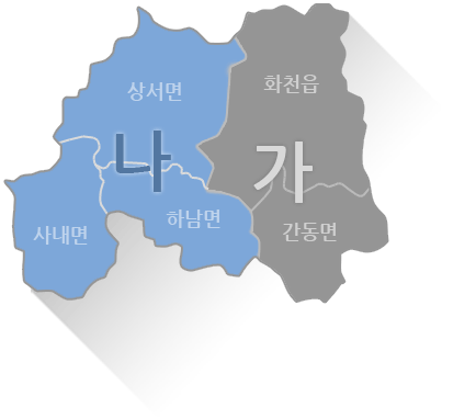 의안처리